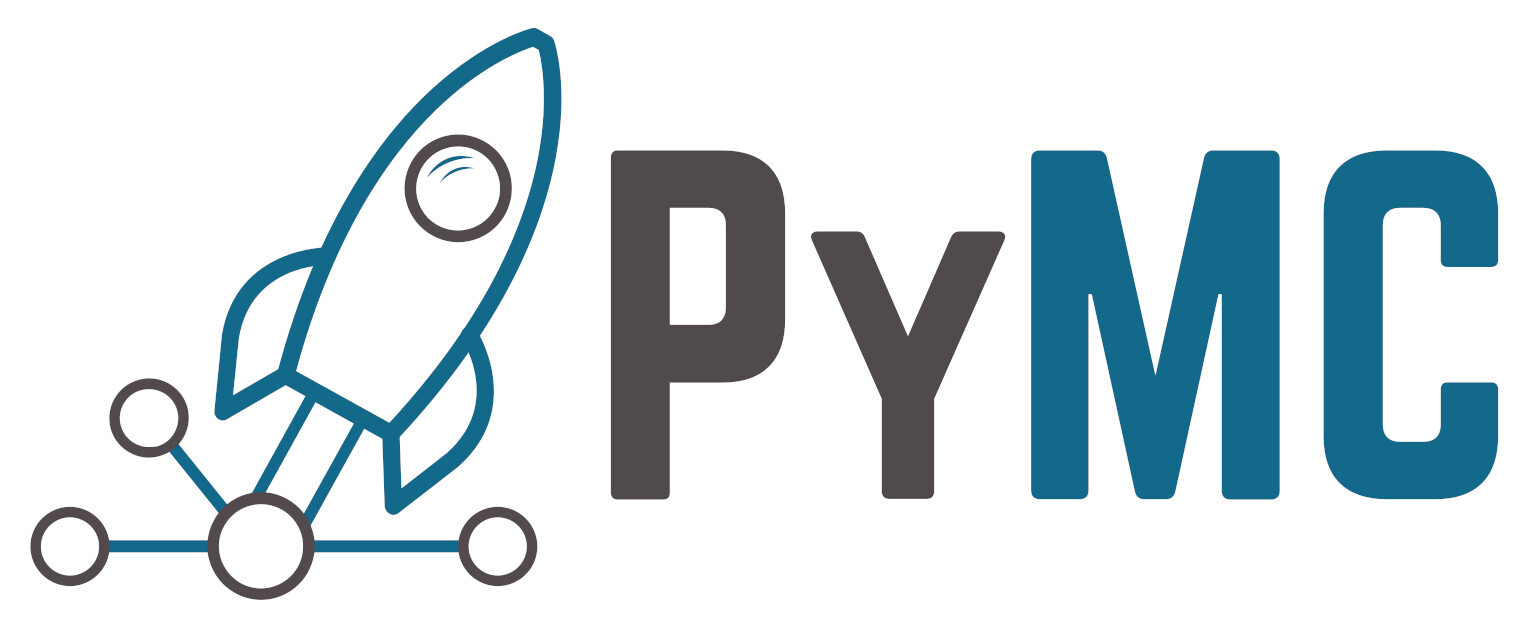PyMC 8308 documentation - Home